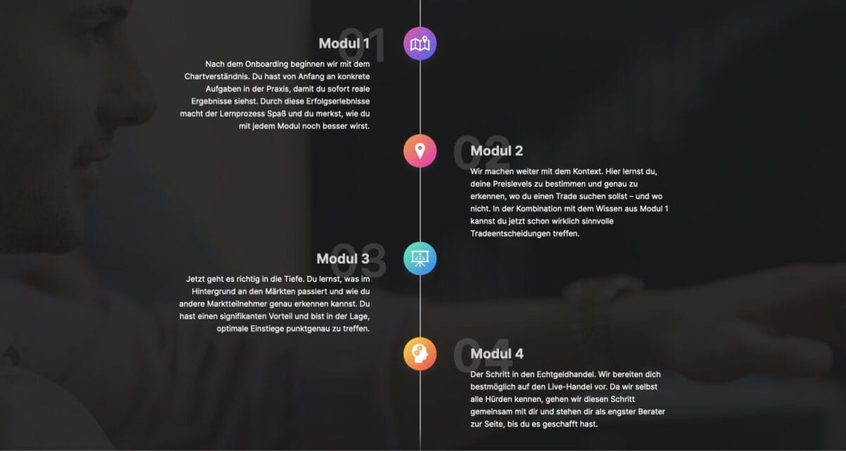 MK Boersenhandel Review - wie gut sind die Coaching-Module von Meiser und Krebs? coaching module mk boersenhandel