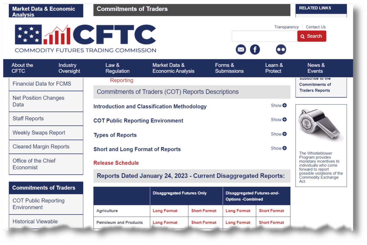 CoT Daten und CoT Report als Trader verstehen und im Trading erfolgreich nutzen (2025) Screenshot der Website der Commodity Futures Trading Commission (CFTC) mit der Download-Seite für den aktuellen Commitments of Traders (COT) Report. Die Seite zeigt verschiedene Berichtstypen, darunter disaggregierte Berichte für Agrarprodukte sowie Erdöl und dessen Produkte, mit Links zu Lang- und Kurzformaten. Die Navigation umfasst Menüpunkte zu Marktdaten, Regulierung und Brancheneinblicken.