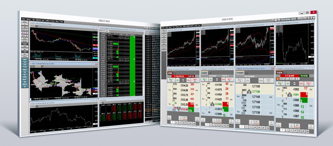 Die Wahl der besten Handelsplattform: Praktische Tipps und Ratschläge CQG Handelsplattform für professionelle Trader