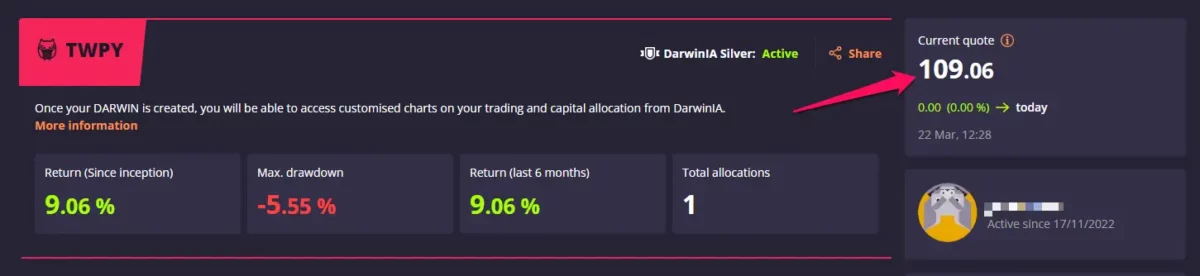 Darwinex Zero: Trader werden ohne Startkapital - was steckt dahinter? (2025) Darwin Quote im Händlerprofil