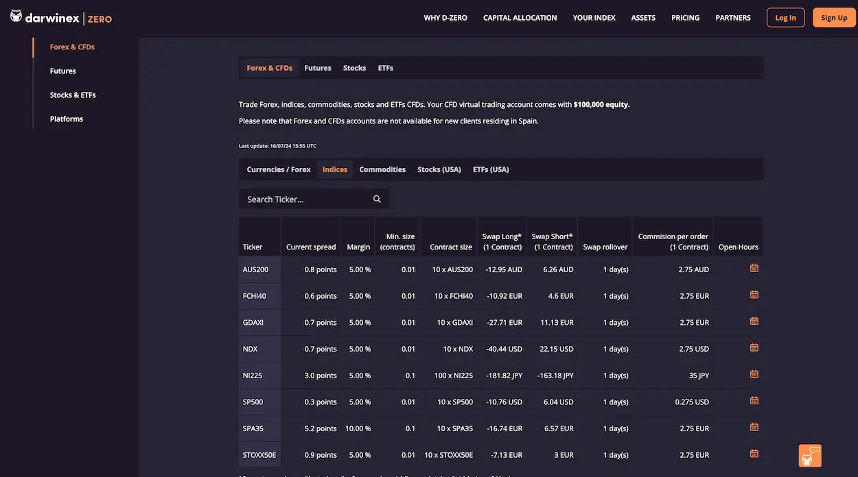 Darwinex Zero: Trader werden ohne Startkapital - was steckt dahinter? (2025) Auf der Website lassen sich alles Instrumente mit Spreads und Kommissionen einsehen.