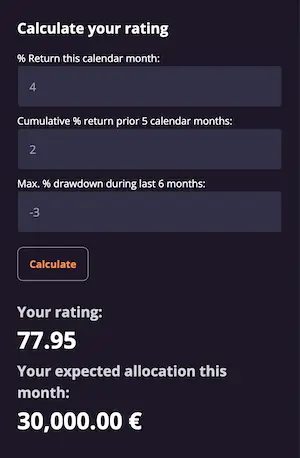 Darwinex Zero: Trader werden ohne Startkapital - was steckt dahinter? (2025) Kapital-Rechner für DarwinIA-Silver