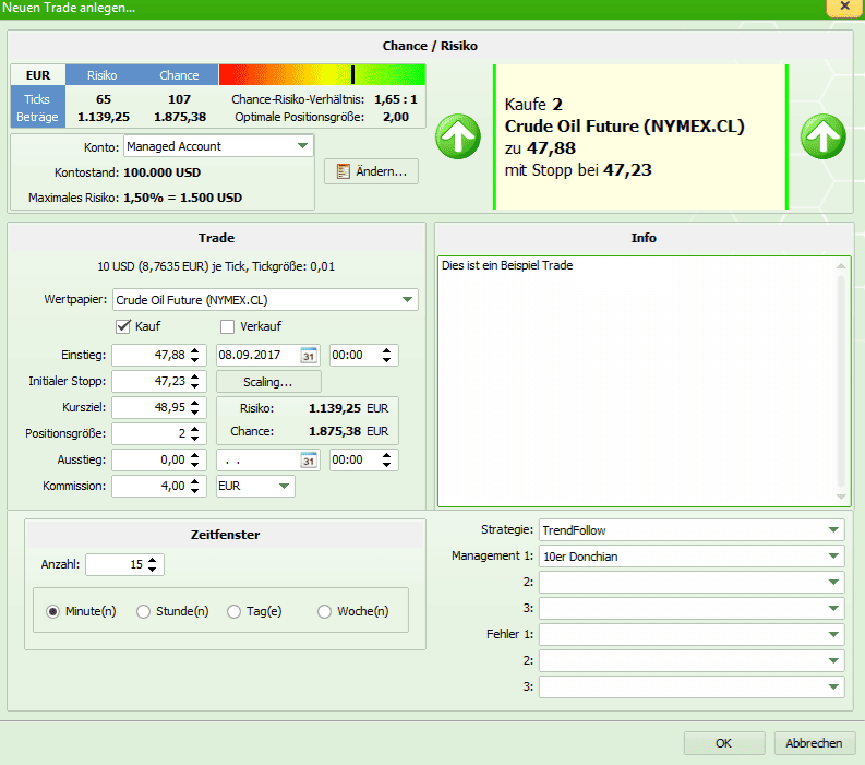 DaytradingCoach.de – Martin Goersch: Ausbildung, Software, Indikatoren dc trade control daytrading coach zum errechnen der positionsgröße
