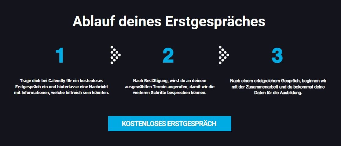 ALFA Trading Academy – Futures Daytrading lernen - Test (2025) die Anmeldung zur ALFA Trading Academy erfolgt branchenüblich über ein kostenloses Erstgespräch