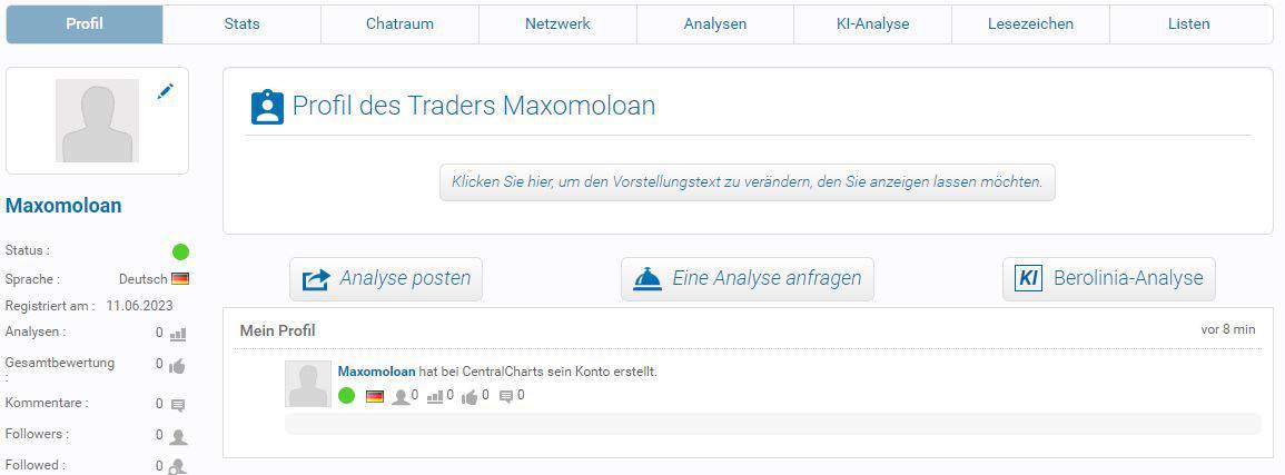 CentralCharts – was bietet der Pionier mit künstlicher Intelligenz für Trader und Anleger die anmeldung bei centralcharts ist kostenlos und ermoeglicht den austausch mit anderen tradern