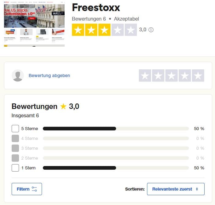 Freestoxx – Der Neobroker für US-Aktien und Optionen im Test die bewertungen zu freestoxx bei trustpilot sind gemischt
