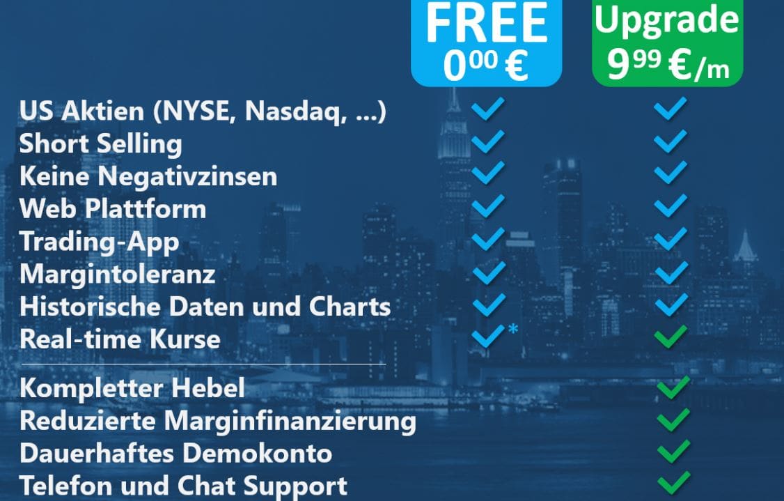 Freestoxx – Der Neobroker für US-Aktien und Optionen im Test die kosten und gebuehren bei Freestoxx im direkten vergleich