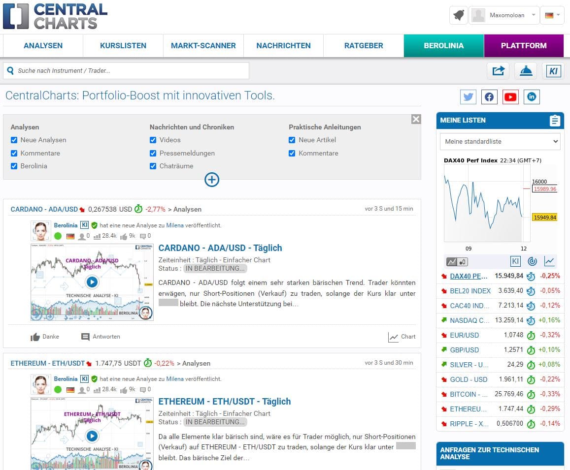 CentralCharts – was bietet der Pionier mit künstlicher Intelligenz für Trader und Anleger die webseite von centralcharts. Startseite der deutschsprachigen Version von CentralCharts. Zu sehen sind Analysen zu Kryptowährungen wie Cardano (ADA/USD) und Ethereum (ETH/USDT), mit Kommentaren, Chartansichten und Marktentwicklungen. Rechts befindet sich eine Marktübersicht mit aktuellen Kursen, z. B. DAX40, NASDAQ und Bitcoin.