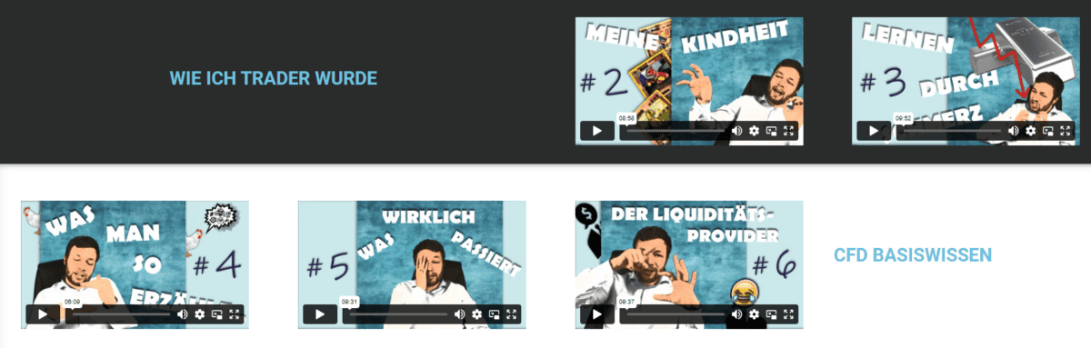 Money-Monkeys.com: Erfahre hier alles über das Trading-Angebot von Dr. Martin Kawumm dr kawumm online bibliothek mit trading videos