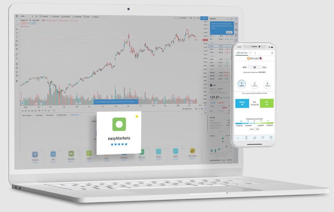 easyMarkets im Fokus, wie gut ist dieser Online-Broker? Erfahrungen, Kosten, Seriosität (2025) easymarkets in tradingview einbinden als plattform