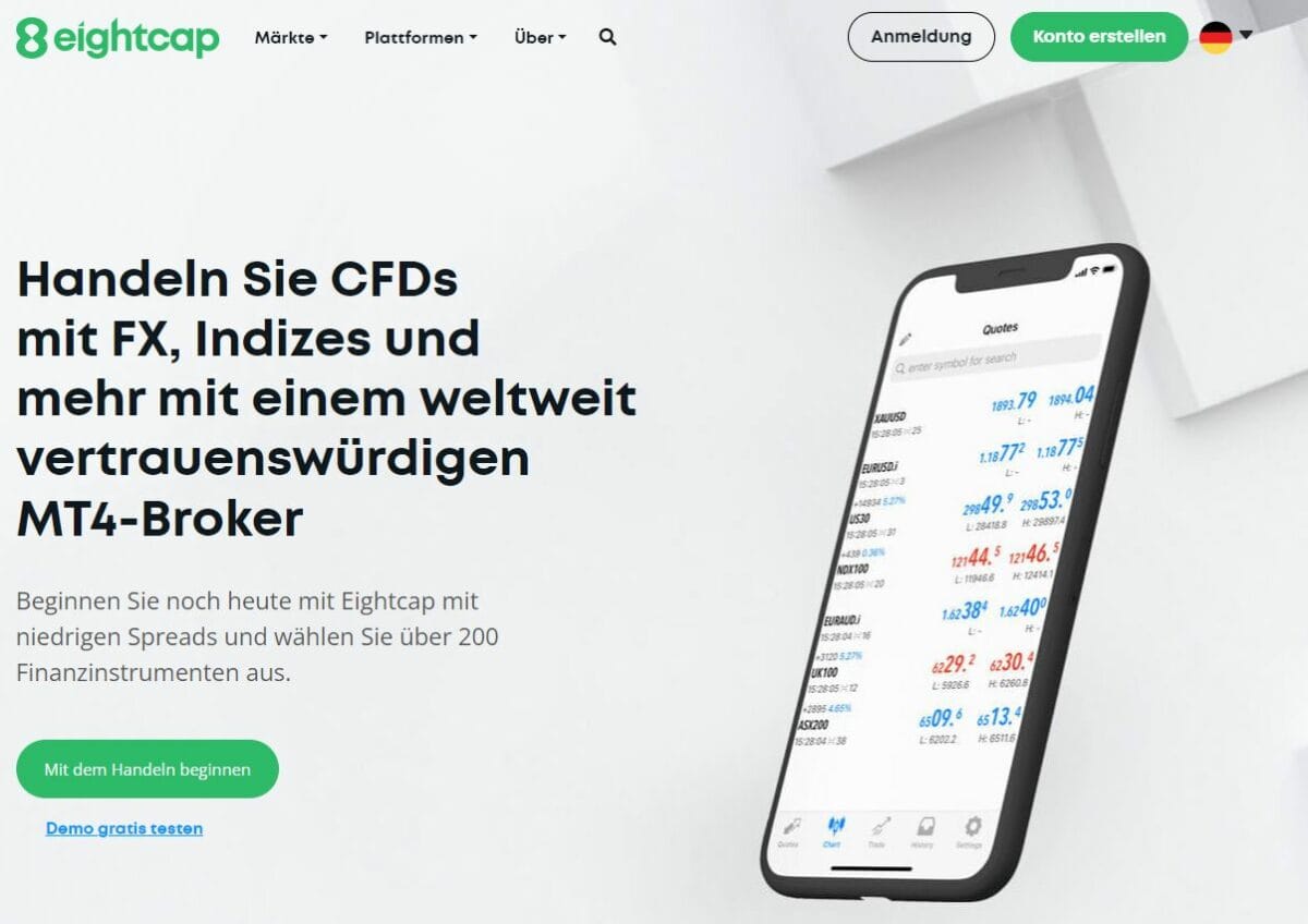 Eightcap Broker: Erfahrungen, Kosten, Seriosität, Test (2025) eightcap startseite