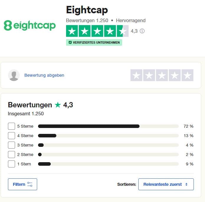 Eightcap Broker: Erfahrungen, Kosten, Seriosität, Test (2025) eightcap trustpilot erfahrungen