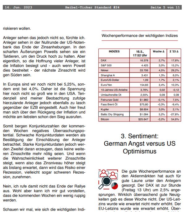 Der Heibel-Ticker Börsenbrief – Erfahrungen & Test (2025) einblick in den kostenlos heibel ticker free boersenbrief
