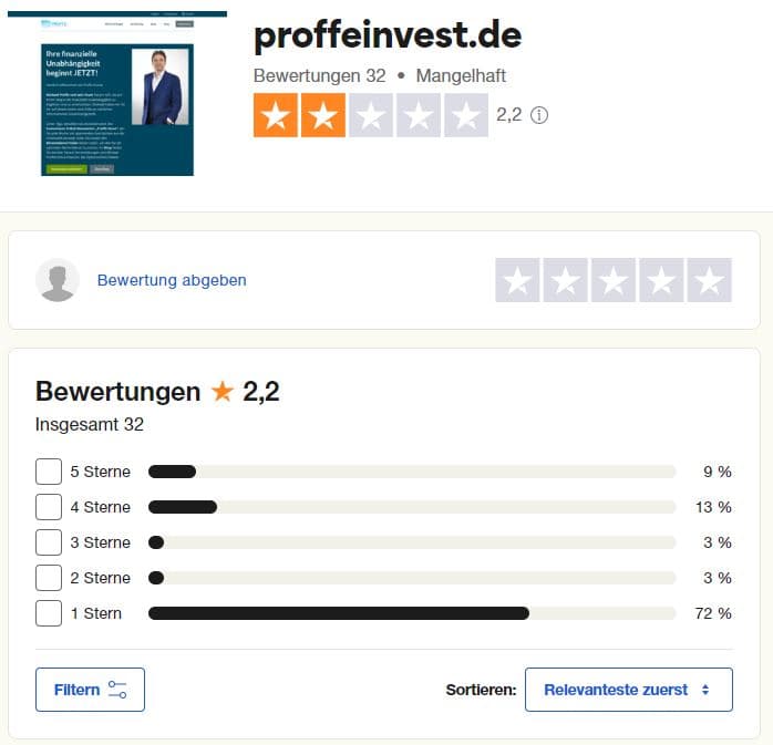 Proffe Invest - die Börsendienste von Michael Proffe (2025) erfahrungen mit proffe invest bei trustpilot fallen eher negativ aus