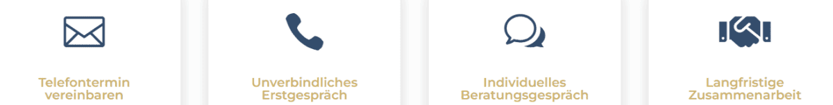 fibonaccicode anmeldung