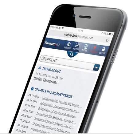 Trading-Desk Börsensoftware Erfahrungen (2025) Die App von finanzen.net.