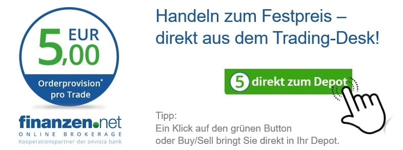 Trading-Desk Börsensoftware Erfahrungen (2025) Der Broker Finanzen.net