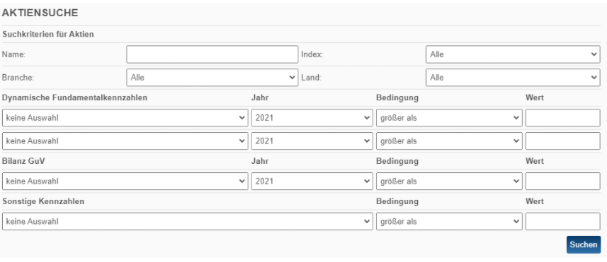 Die 14 besten Aktienscreener im Test (u.a. TradingView, stock3, Finviz, AktienGuide) Finanzen.net Aktienscreener