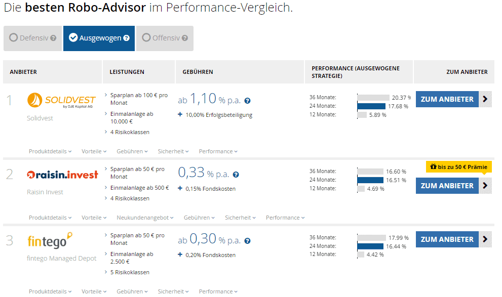 finanztreff.de - Vorstellung des Finanzportals (2025) finanztreff.de - Robo-Advisors Vergleich