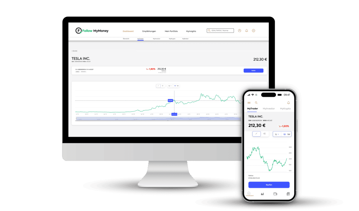 Follow MyMoney Erfahrungen - MyTrader (2025) followmymoney handelsplattform fuer app und web