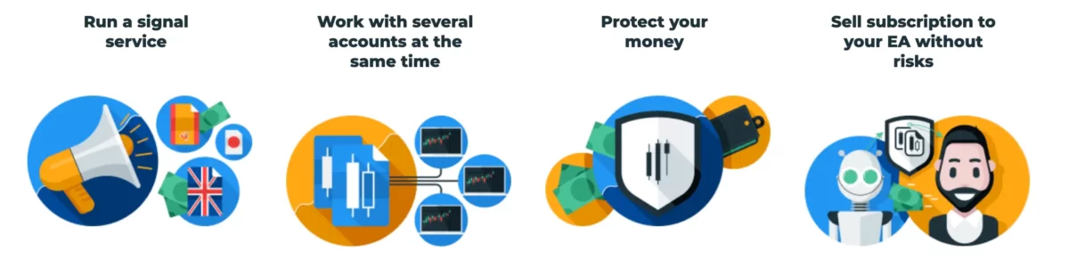 Forex Copier: Alles Wichtige zum beliebten Copy-Trading-Tool (2025) Das Bild zeigt einige der Funktionen vom Forex Copier.