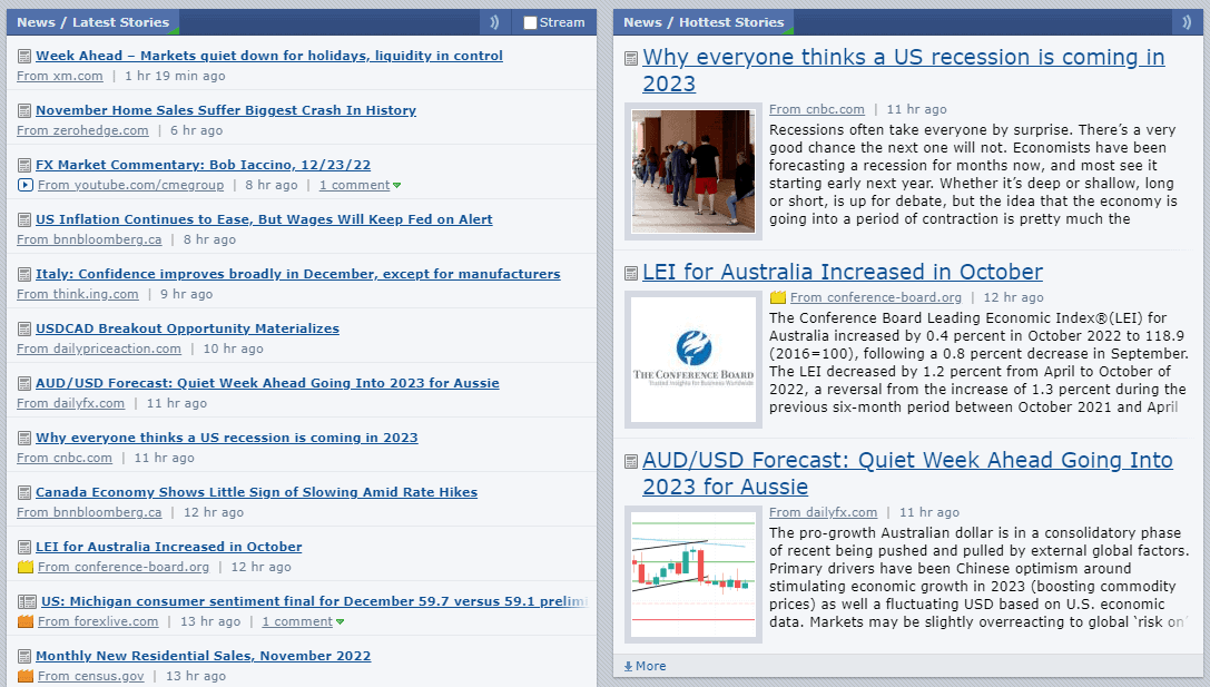 Forex Factory – Die Community für Forex Trader forex factory news