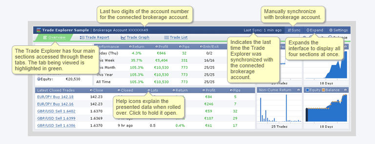 Forex Factory – Die Community für Forex Trader forex factory trade explorer