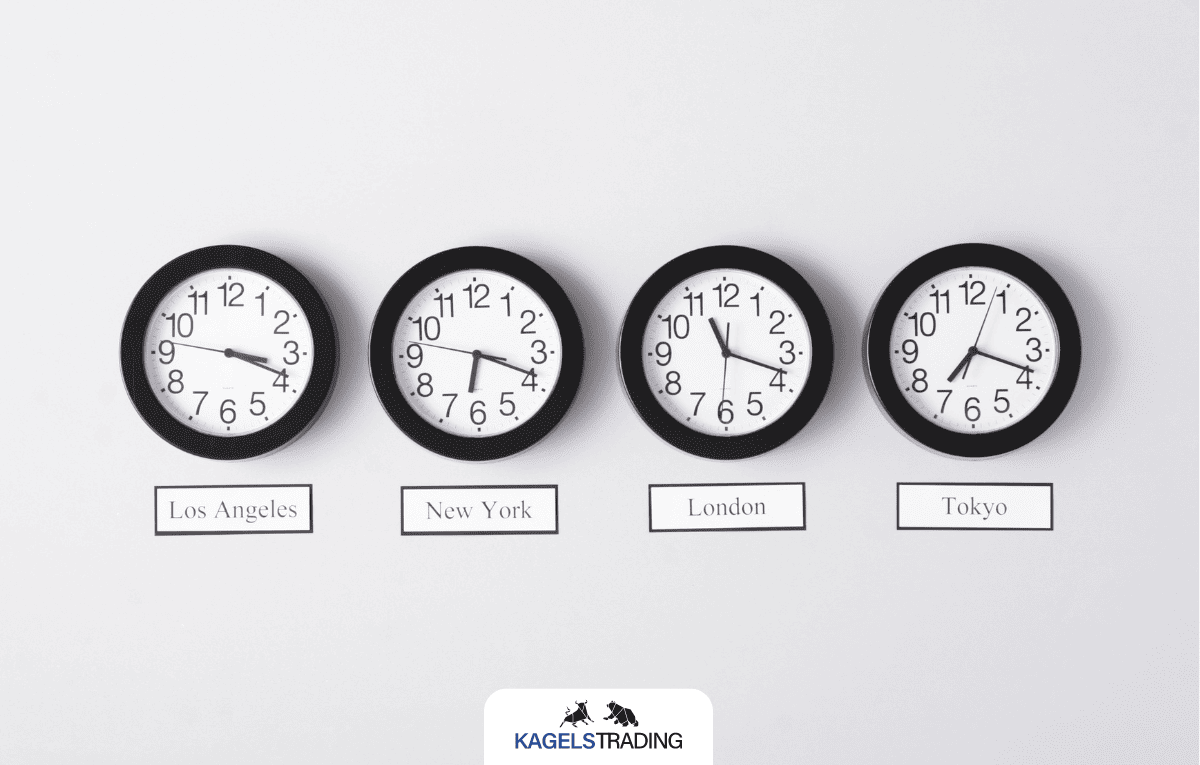 Erfahre hier alles über die Forex Handelszeiten (2025) forex handelszeiten zeitzonen