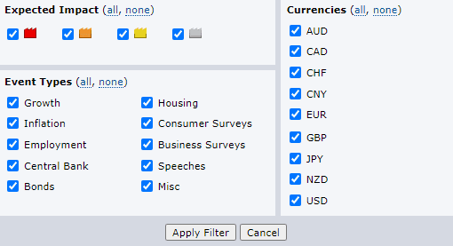 Forex Factory – Die Community für Forex Trader forex kalender filter