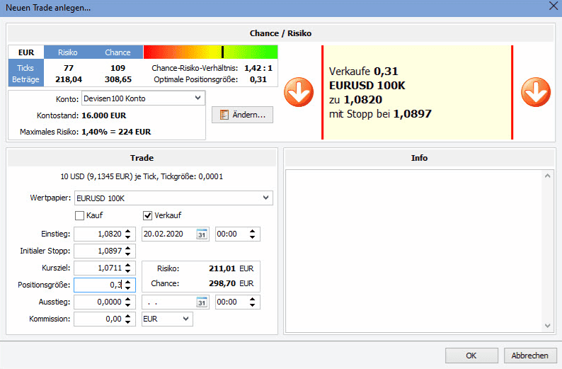 DaytradingCoach.de – Martin Goersch: Ausbildung, Software, Indikatoren forex positionsgroessenbestimmungsrechner daytradingcoach journal zur berechnung der positionsgröße