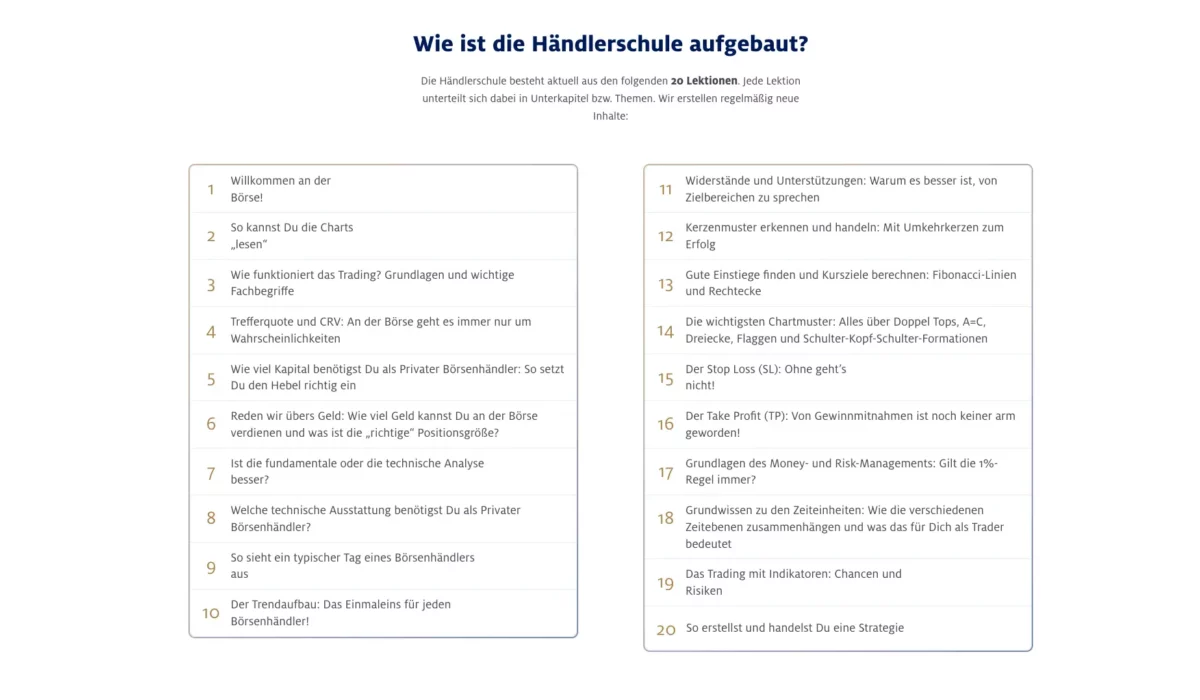 Daytrading Ausbildung von Forex Pro - Übersicht