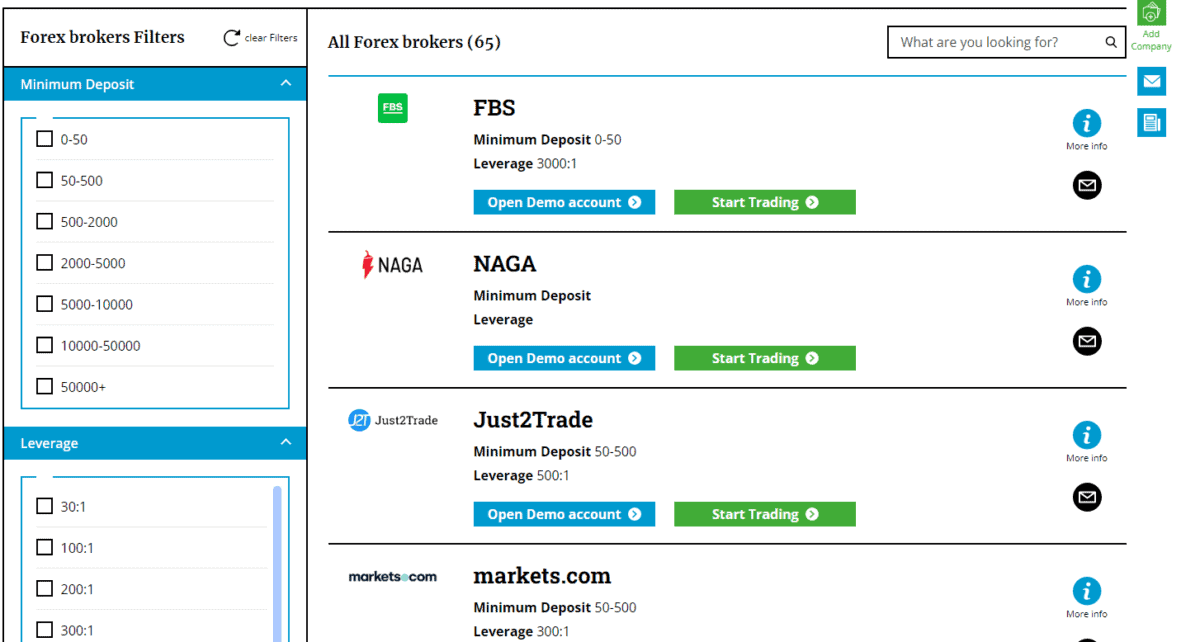 Forexlive.com - hier erfährst du alles über das beliebte Finanzportal für Forex-Trader forexlive brokervergleich