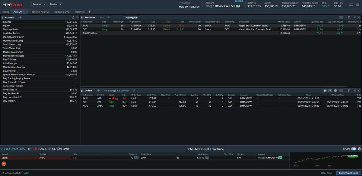 Freestoxx – Der Neobroker für US-Aktien und Optionen im Test freestoxx erfahrungen mit dem demokonto und der handelsplattform