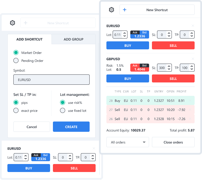 Forex Tester 5: Mehr als nur Backtesting – Ein umfassender Überblick Das Bild zeigt die One-Click-Trading Funktion von Forex Tester 5.