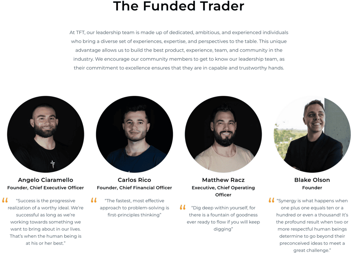 Die Vor- und Nachteile von The Funded Trader: Ein ehrlicher Blick auf die Prop-Trading-Firma funded trader team