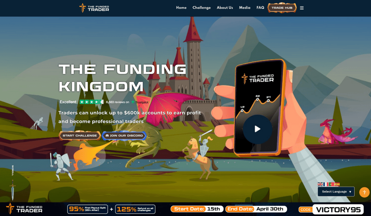 Die Vor- und Nachteile von The Funded Trader: Ein ehrlicher Blick auf die Prop-Trading-Firma funded trader webseite