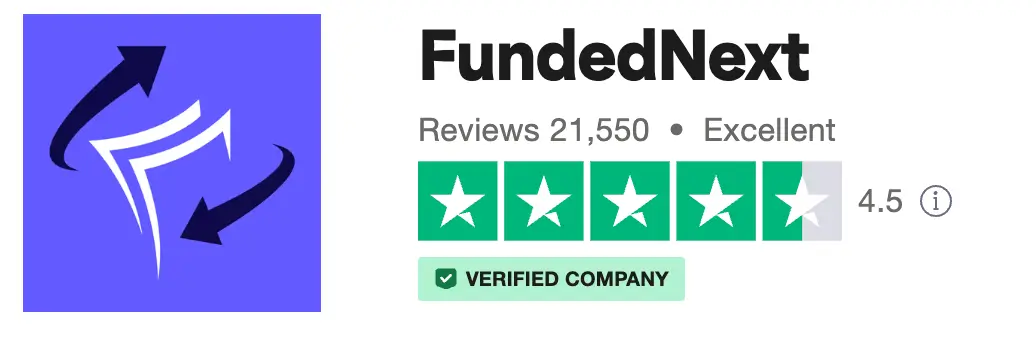 Prop Trading mit FundedNext (2025): Seriös oder nur Marketing-Hype? Trustpilot Bewertungen zu FundedNext