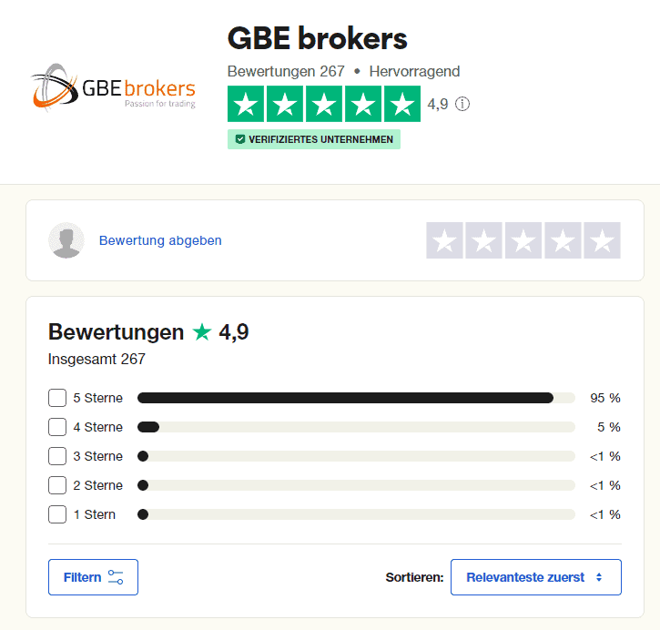 GBE brokers, der beliebte Online Broker im Fokus: Erfahrungen, Kosten, Seriosität, Test (2025) gbe brokers erfahrungen und bewertungen bei trustpilot