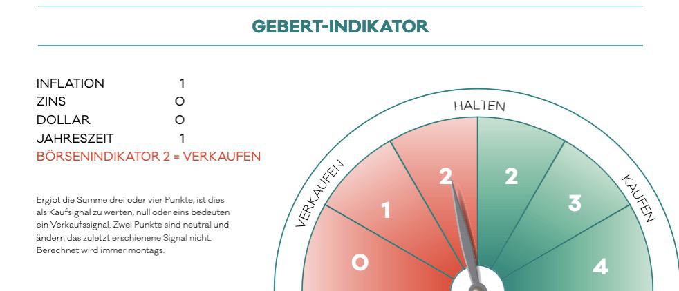 Was sind der GebertBrief und der Gebert-Indikator? Der Gebert-Indikator - Inflation, Zins, Dollar, Jahreszeit