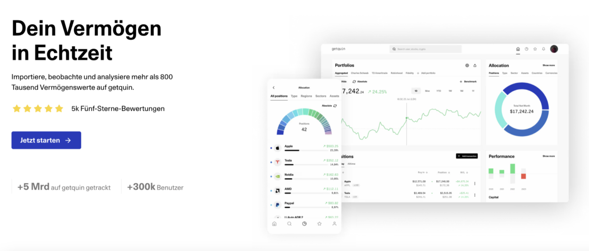 Screenshot der Getquin-Webseite mit Portfolio-Analyse in Echtzeit. Links befindet sich ein Textblock mit der Überschrift 'Dein Vermögen in Echtzeit' sowie einer Fünf-Sterne-Bewertung und einem Call-to-Action-Button 'Jetzt starten'. Rechts sind verschiedene Dashboard-Elemente zu sehen, darunter eine Vermögensübersicht, eine Kreisgrafik zur Portfolio-Allokation und eine Wertentwicklungsanzeige.