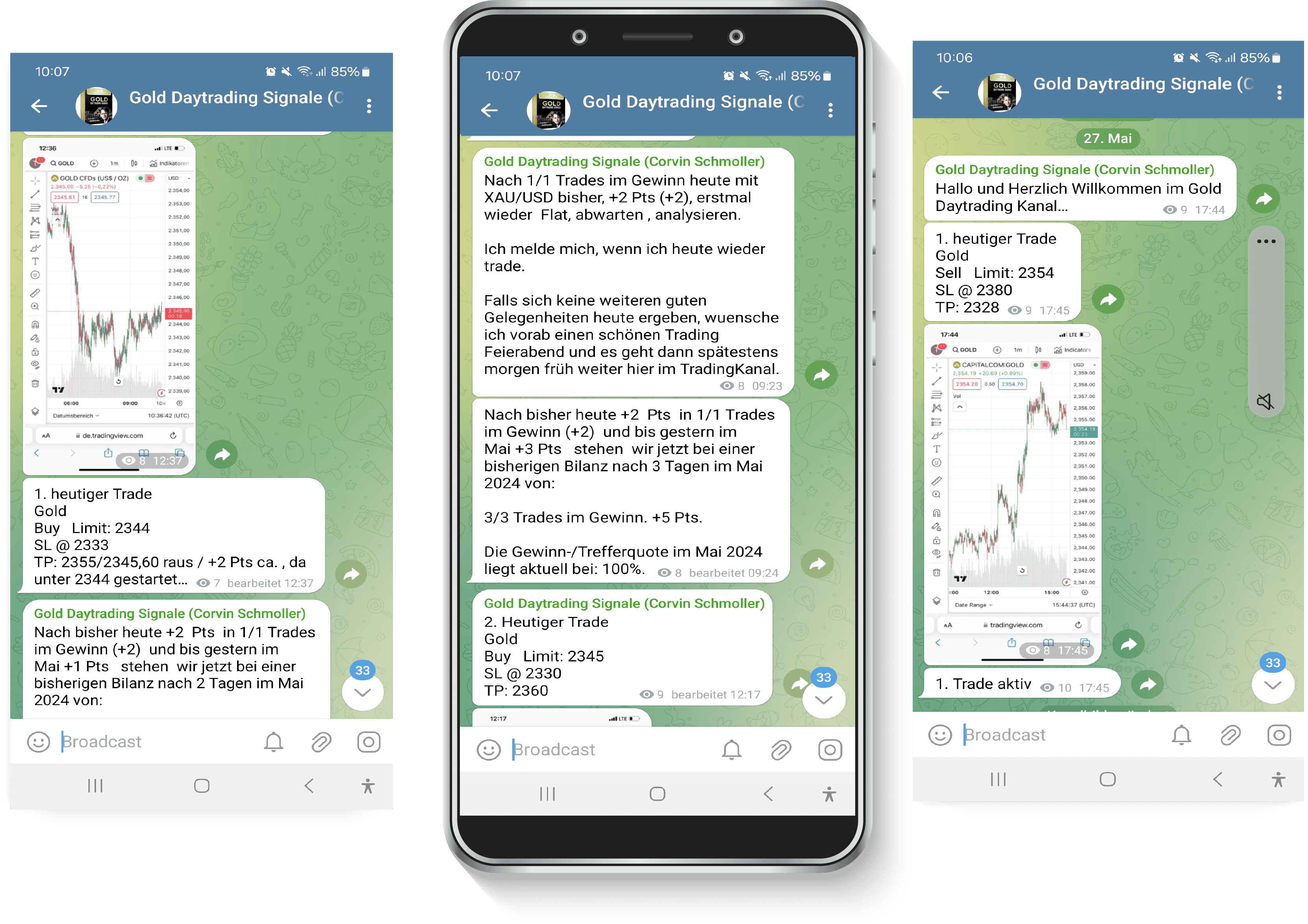 Gold Daytrading Signale gold telegram app corvin