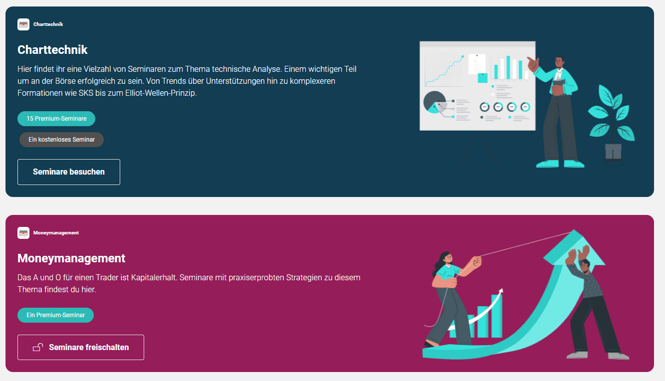 Goldesel.de Erfahrungen (2025) – Alles über die Webseite von Michael Flender Screenshot der Goldesel-Webseite mit einer Übersicht zu Seminaren. Oben befindet sich eine blaue Box mit dem Titel "Charttechnik", die eine Beschreibung technischer Analyse-Seminare enthält, inklusive Themen wie Trends, Unterstützungen und das Elliott-Wellen-Prinzip. Rechts daneben ist eine Illustration eines Mannes mit einem Präsentationsbildschirm voller Diagramme. Darunter befindet sich eine rote Box mit dem Titel "Moneymanagement", die Seminare zur Kapitalerhaltung beschreibt. Rechts daneben ist eine Illustration einer Frau, die eine Wachstumskurve hält, während ein Mann diese stabilisiert. Am unteren Rand steht der Hinweis, dass einige Goldesel-Seminare kostenlos verfügbar sind.