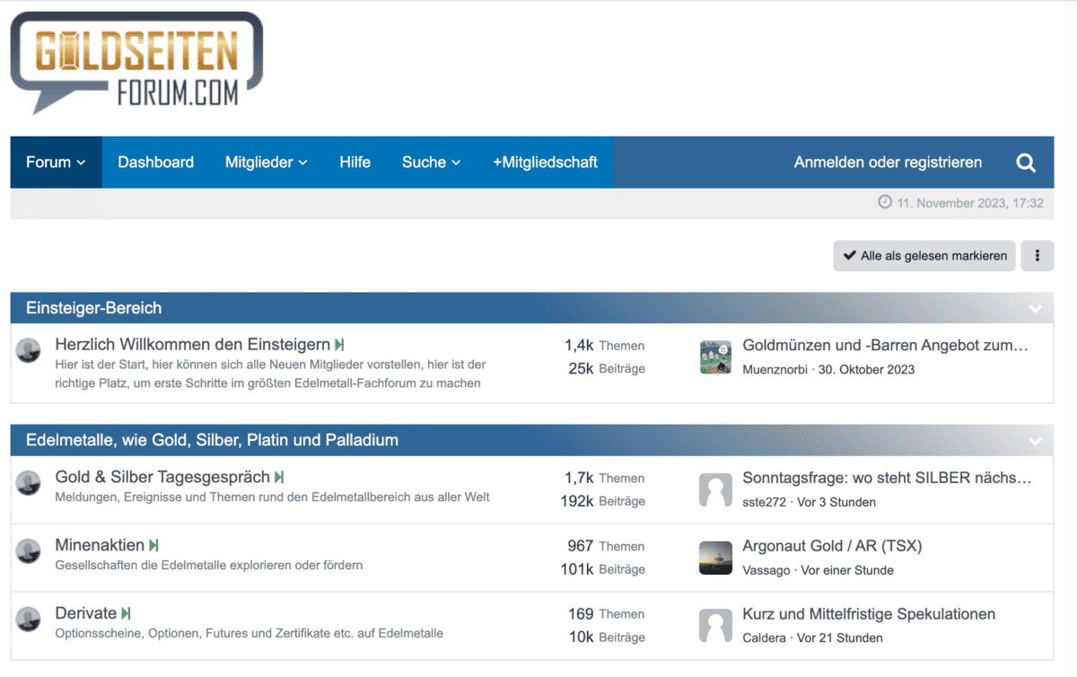 Börsenforen für Trader und Anleger (2025) goldseiten forum boersenforum