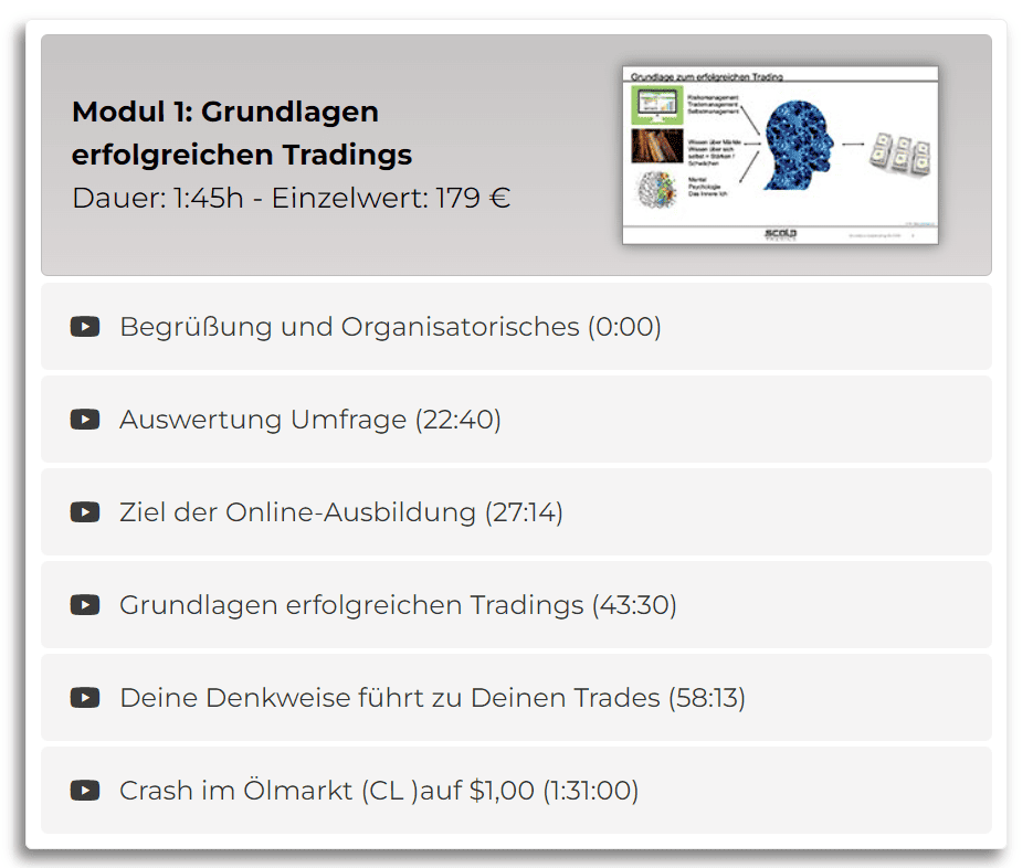 Scalp-Trading.de: Die Nr.1 Website für Scalping? (2025) Scalping Grundkurs Modul