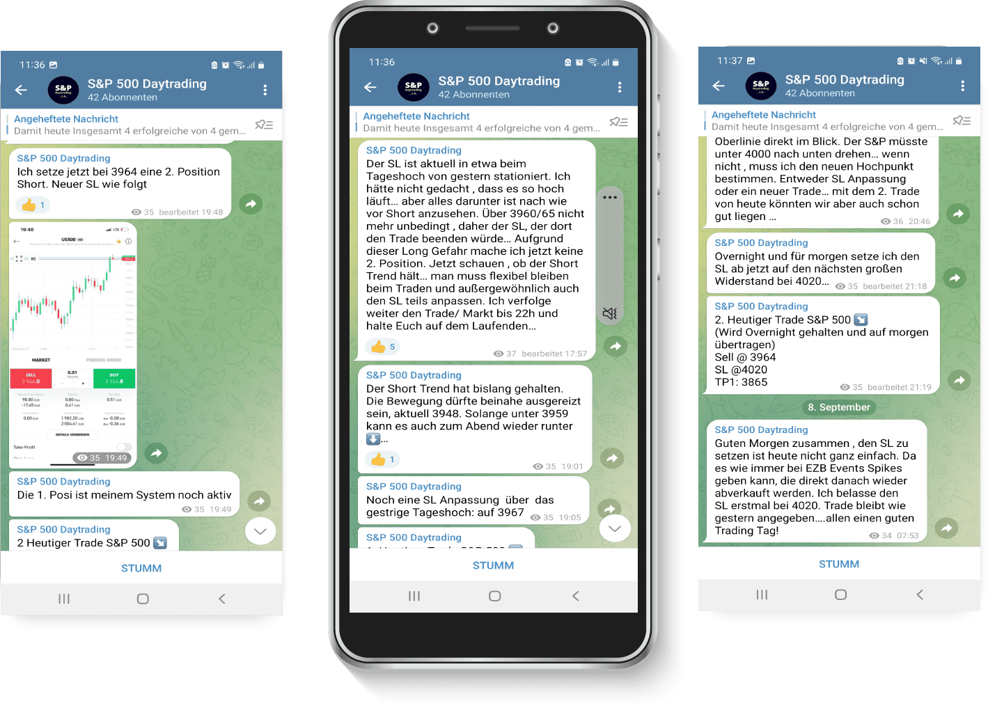 handy-mockup-sp500-daytrading-signale handy mockup sp500 daytrading signale