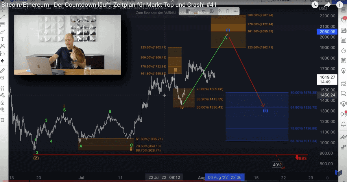 HKC Management Erfahrungen – Seriös oder doch fragwürdig? (2025) hkcm krypto youtuber