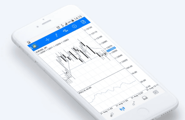 RoboMarkets, der beliebte Online Broker im Fokus: Erfahrungen, Kosten, Seriosität, Test (2025) MetaTrader App bei RoboMarkets
