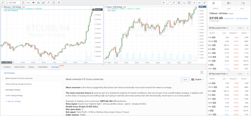 RoboMarkets, der beliebte Online Broker im Fokus: Erfahrungen, Kosten, Seriosität, Test (2025) R Trader Software bei RobMarkets