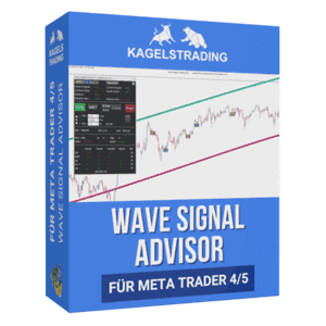 indikator-wave-signal-advisor-meta-300-300 indikator wave signal advisor meta 300 300