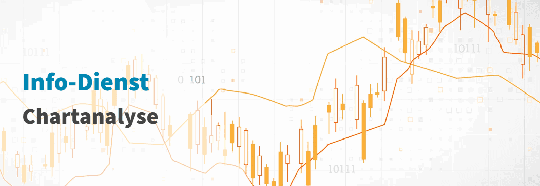 Kaack Terminhandel – Der führende Anbieter für Terminkontrakte im Agrarbereich Kaack info dienst chartanalyse 1